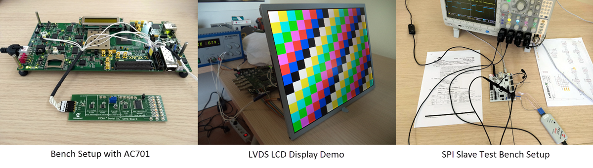 Zipcores Peripheral & Serial Interface IP Cores